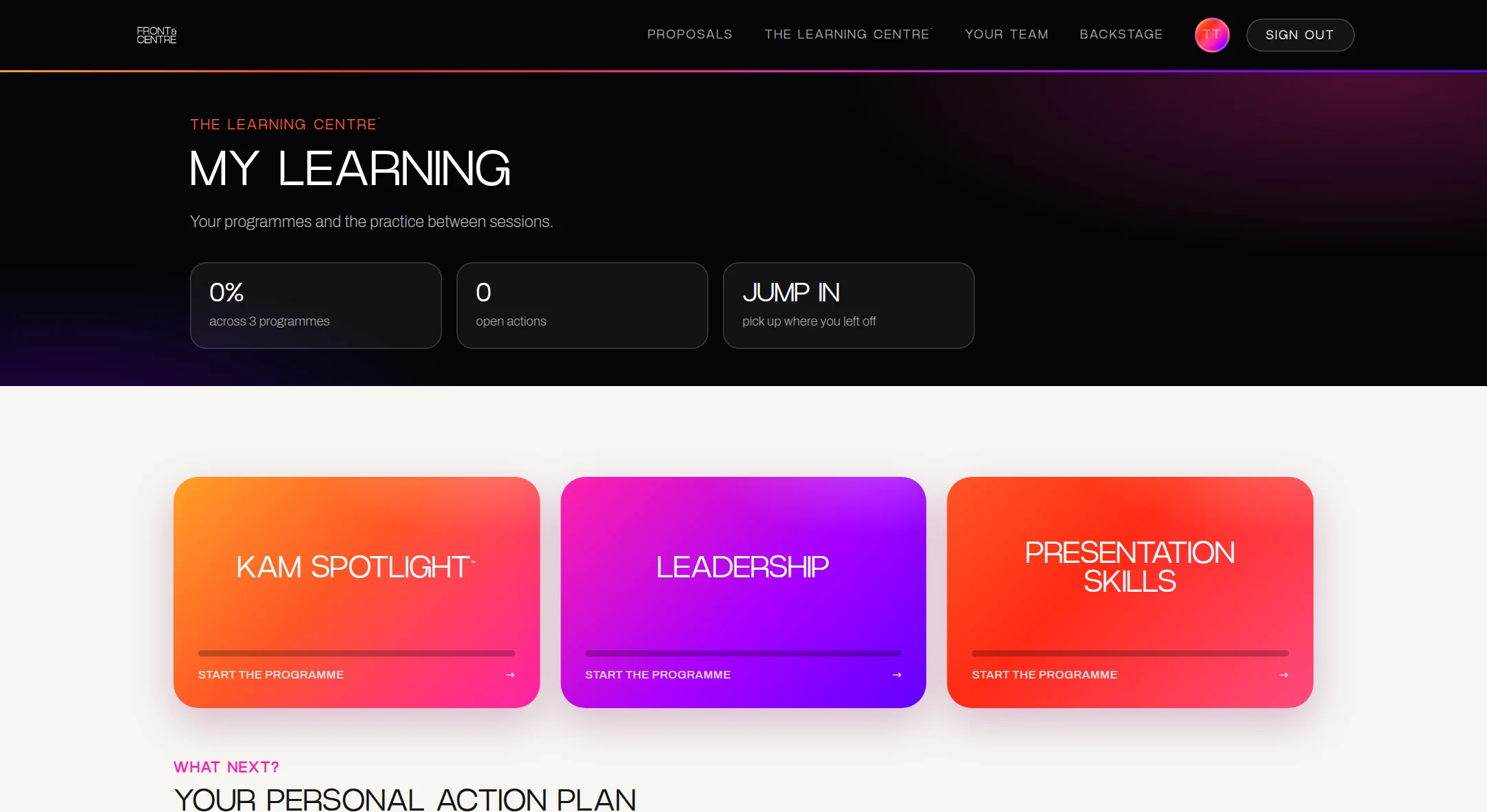 The Learning Centre dashboard: your programmes
